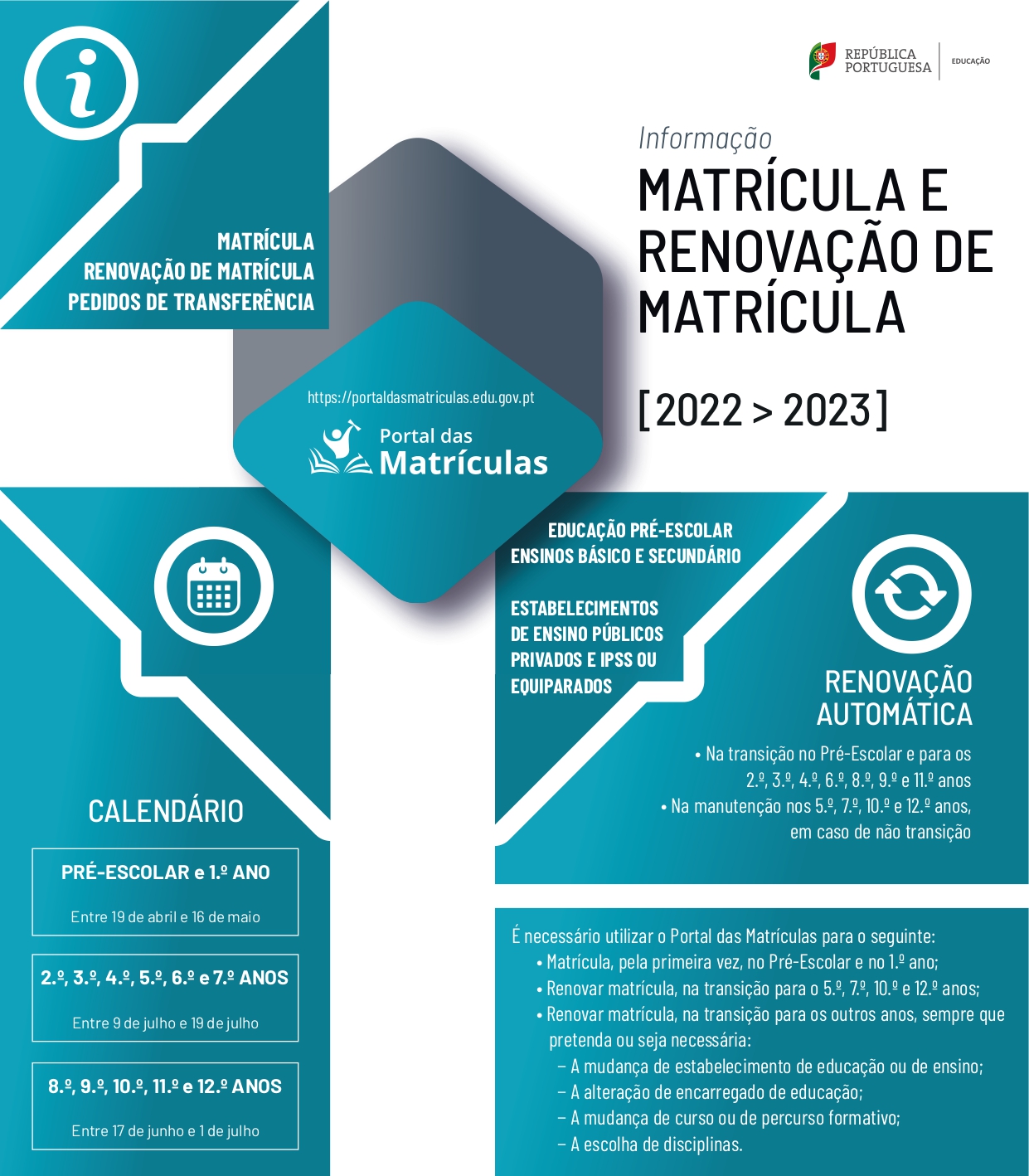 Matrícula e Renovação de Matrícula (2022 -2023)